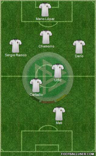 Germany Formation 2011