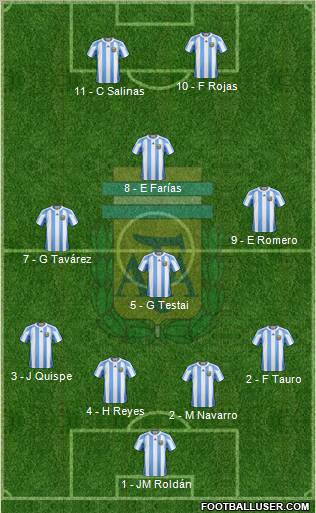 Argentina Formation 2011