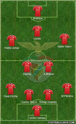 Sport Lisboa e Benfica - SAD Formation 2011