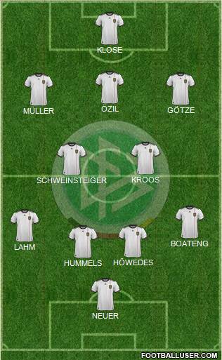Germany Formation 2011