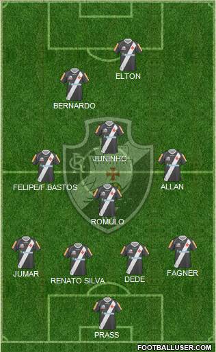 CR Vasco da Gama football formation