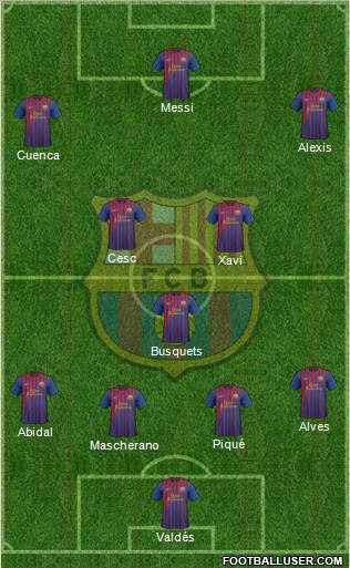 F.C. Barcelona Formation 2011