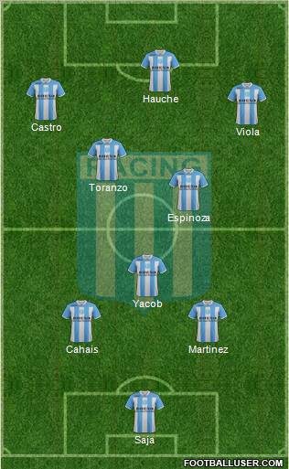 Racing Club Formation 2011