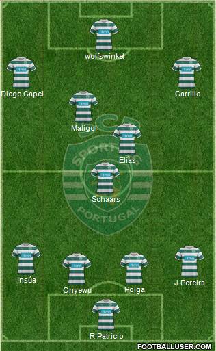 Sporting Clube de Portugal - SAD Formation 2011