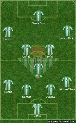 Real Betis B., S.A.D. Formation 2011
