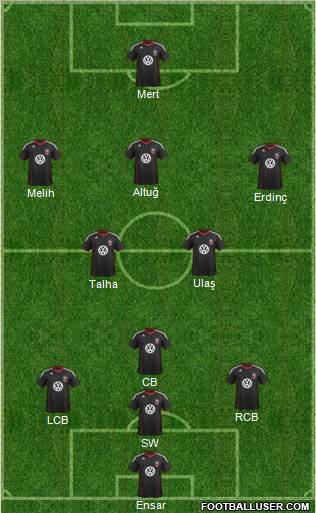 D.C. United Formation 2011