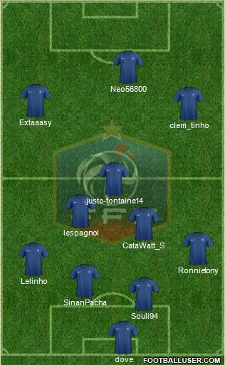 France Formation 2011