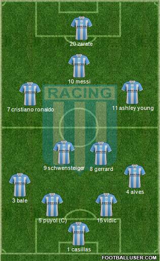 Racing Club Formation 2011