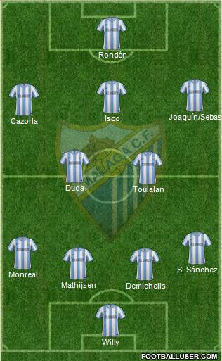 Málaga C.F., S.A.D. Formation 2011