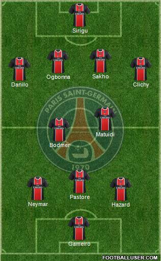Paris Saint-Germain Formation 2011