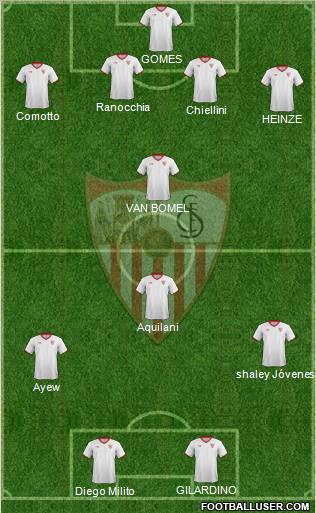 Sevilla F.C., S.A.D. Formation 2011