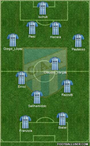 Atlético Tucumán football formation