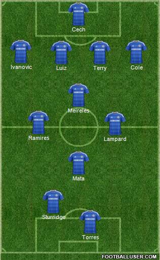 Chelsea Formation 2011