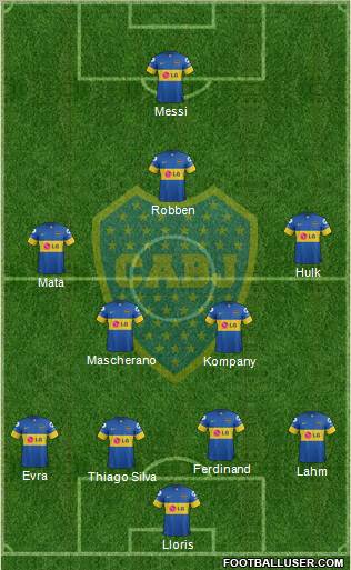 Boca Juniors Formation 2011