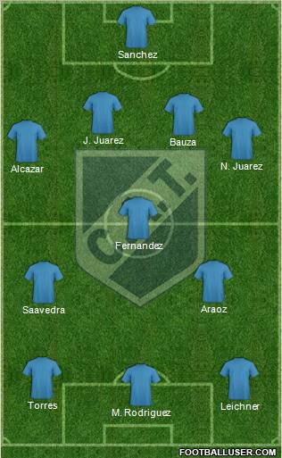 Talleres de Perico Formation 2011