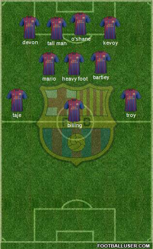 F.C. Barcelona Formation 2011