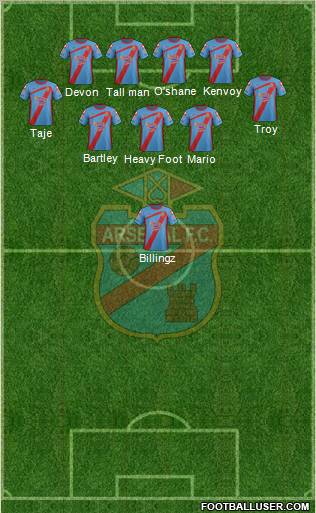 Arsenal de Sarandí Formation 2011