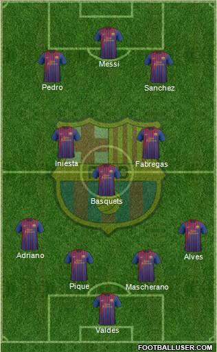 F.C. Barcelona Formation 2011