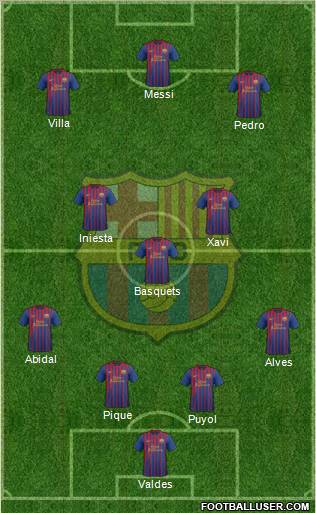 F.C. Barcelona Formation 2011