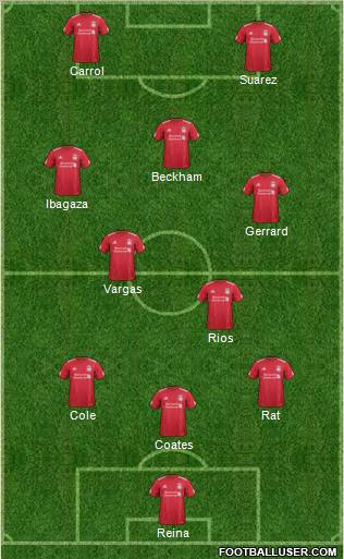 Liverpool Formation 2011