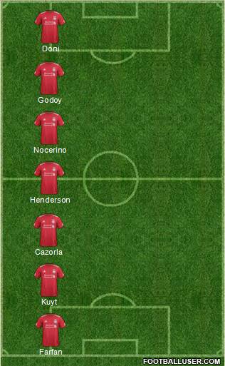 Liverpool Formation 2011