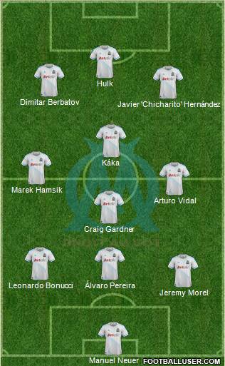Olympique de Marseille Formation 2011