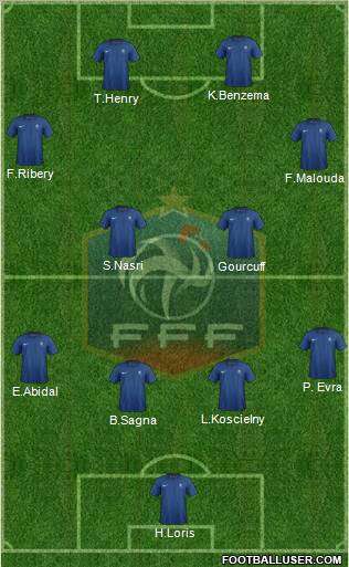 France Formation 2011