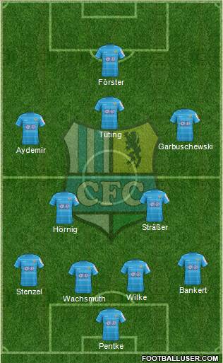 Chemnitzer FC Formation 2011
