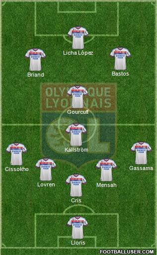 Olympique Lyonnais Formation 2011