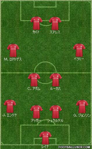 Liverpool Formation 2011