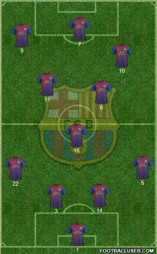 F.C. Barcelona Formation 2011