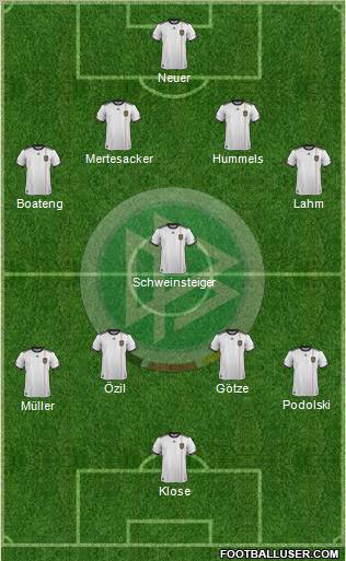 Germany Formation 2011