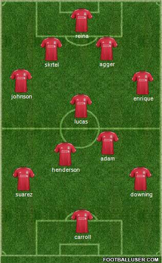 Liverpool Formation 2011