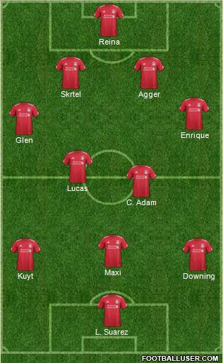 Liverpool Formation 2011