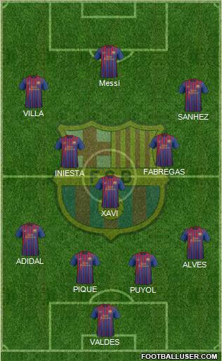 F.C. Barcelona Formation 2011
