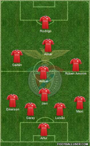 Sport Lisboa e Benfica - SAD Formation 2011