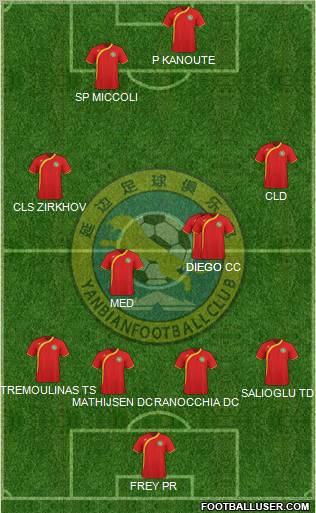 Jilin Yanbian Formation 2011