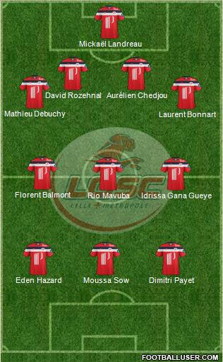 LOSC Lille Métropole Formation 2011