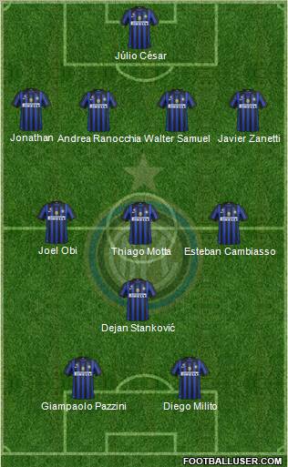F.C. Internazionale Formation 2011