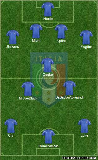 Italy Formation 2011
