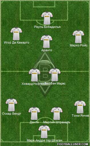 Borussia Mönchengladbach Formation 2011