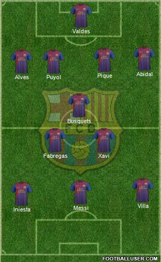 F.C. Barcelona Formation 2011