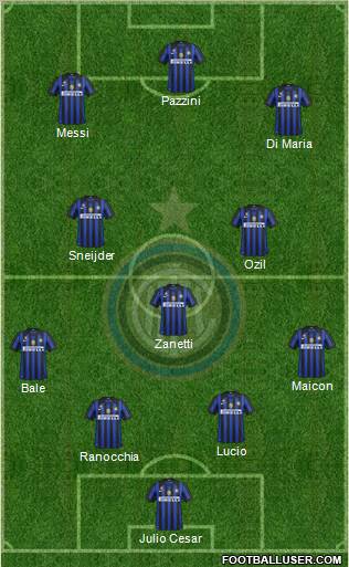 F.C. Internazionale Formation 2011