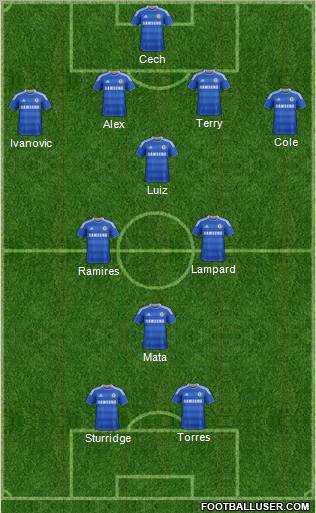 Chelsea Formation 2011