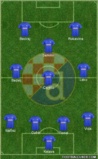 NK Dinamo Formation 2011