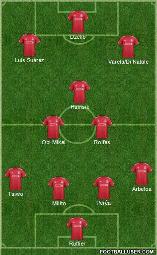 Liverpool Formation 2011