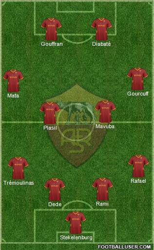 AS Roma Formation 2011