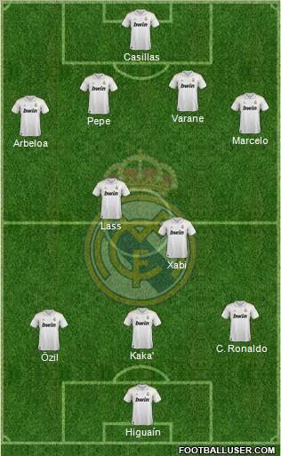 Real Madrid C.F. Formation 2011