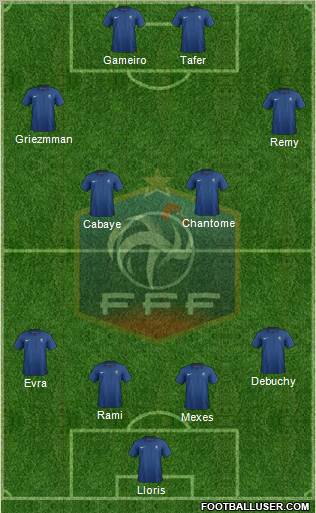 France Formation 2011