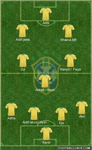 Brazil Formation 2011
